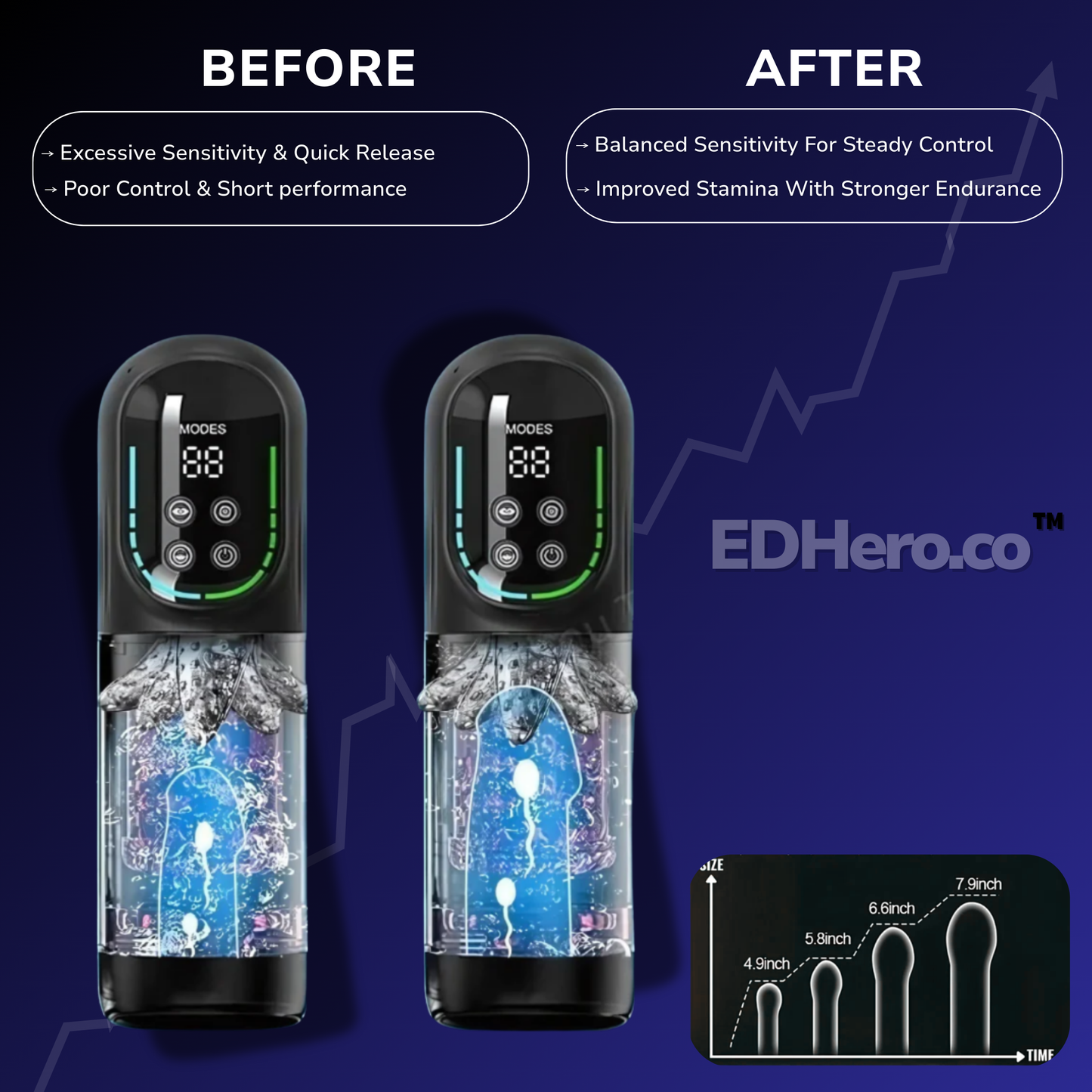 The EDHero™ Shockwave Therapy Promax