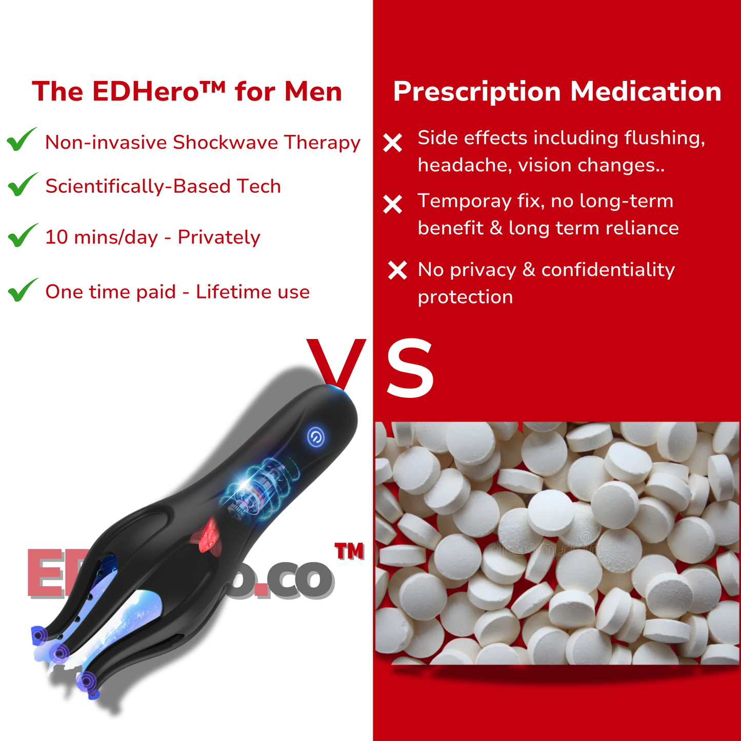 The EDHero™ Shockwave Therapy