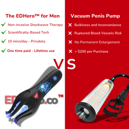 The EDHero™ Shockwave Therapy
