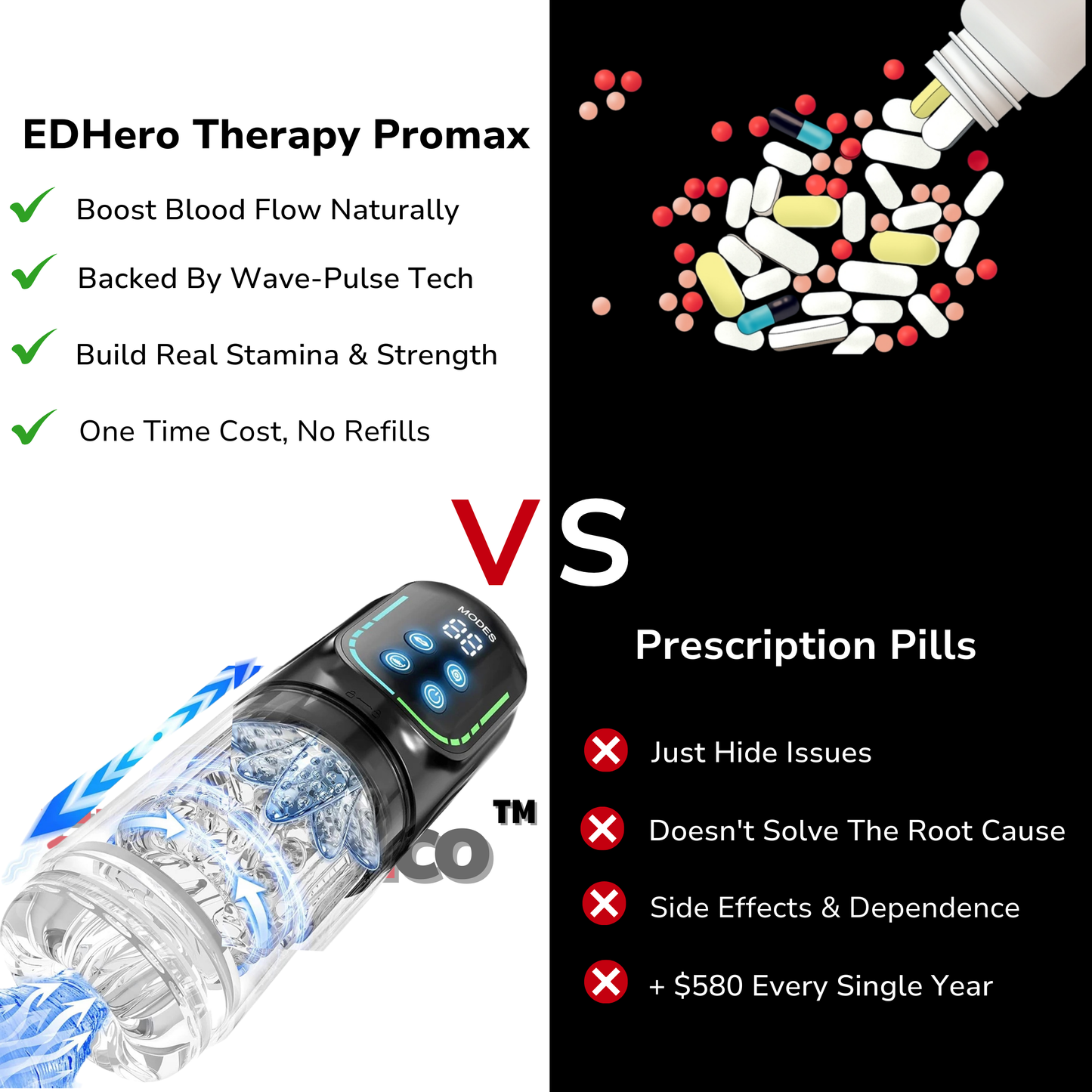 The EDHero™ Shockwave Therapy Promax