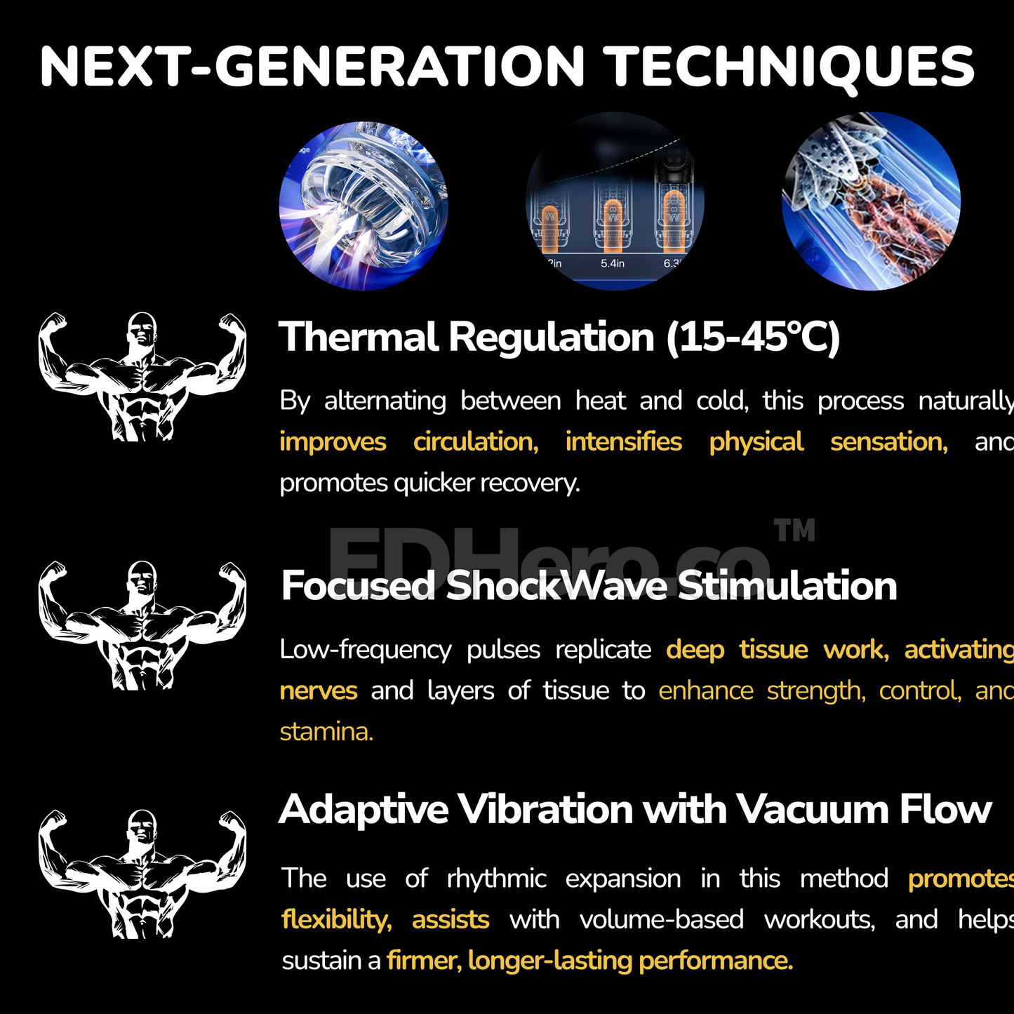 The EDHero™ Shockwave Therapy Promax