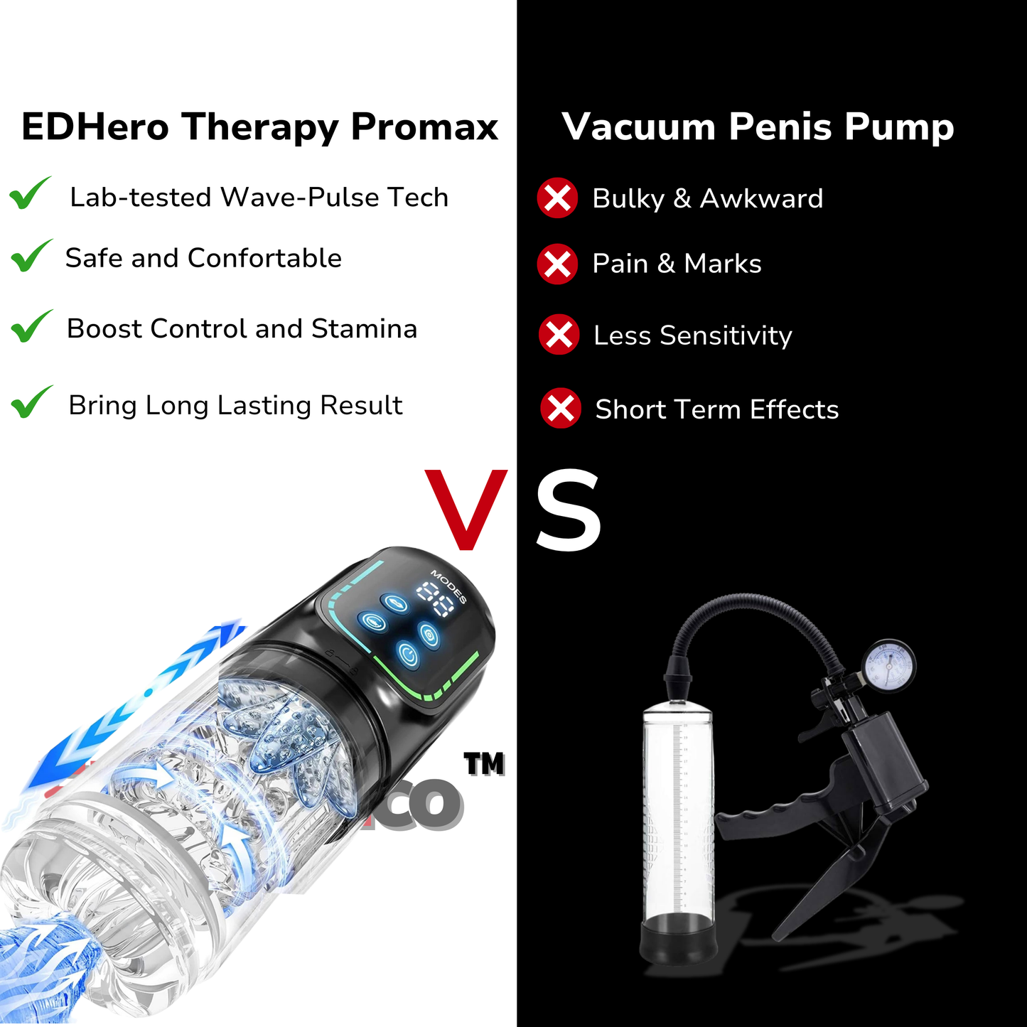 The EDHero™ Shockwave Therapy Promax